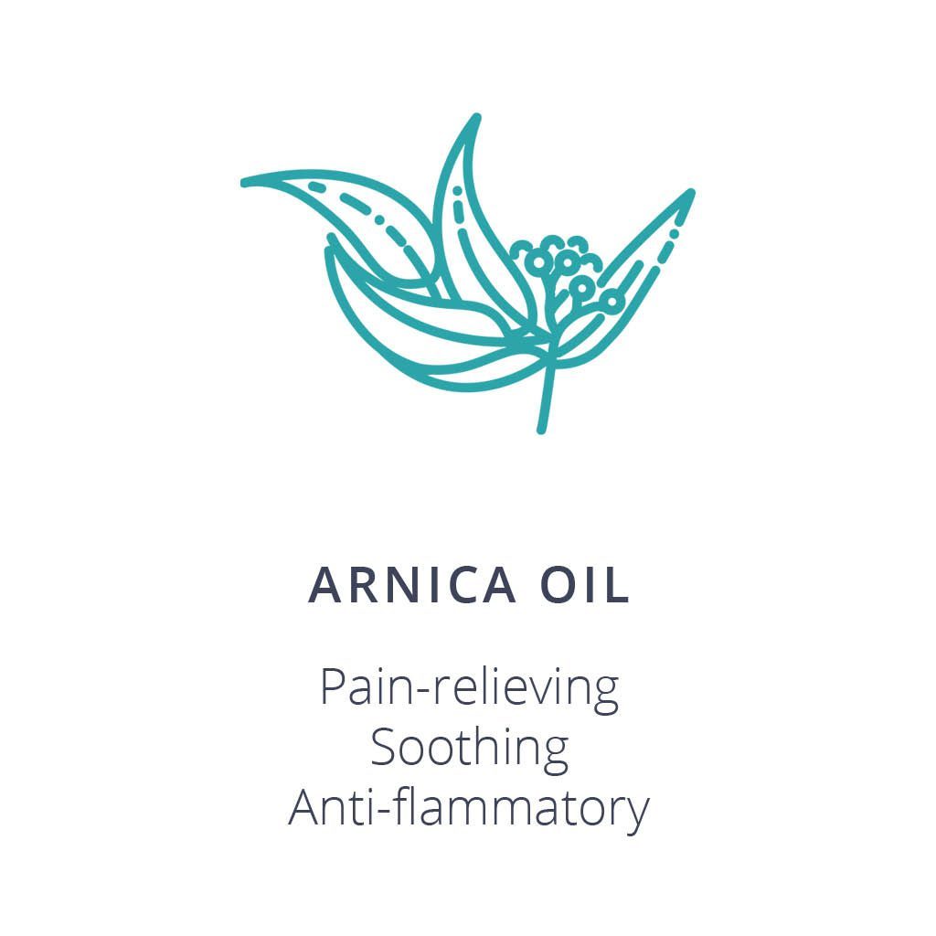 Arnica Oil Card