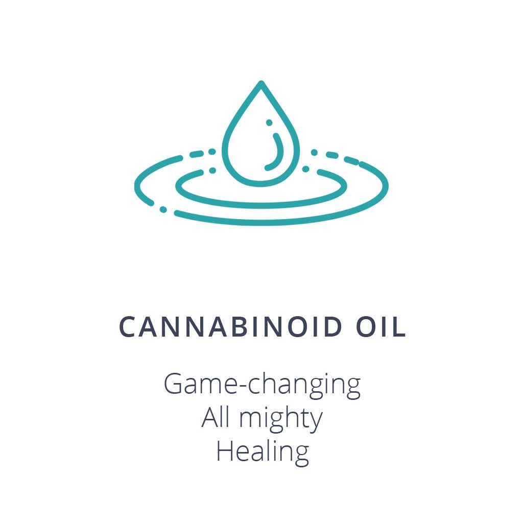 Cannabinoid Oild Ingredient Card