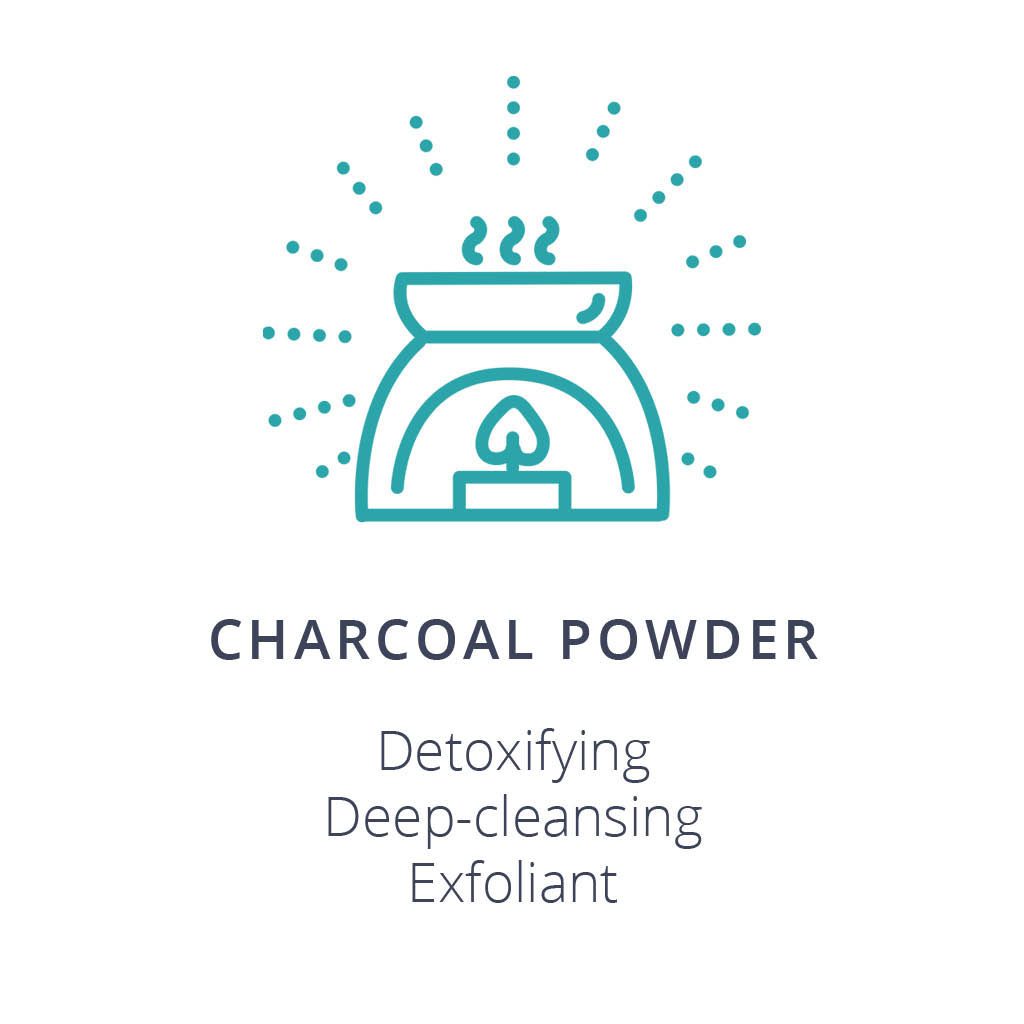 Charcoal Powder Ingredient Card