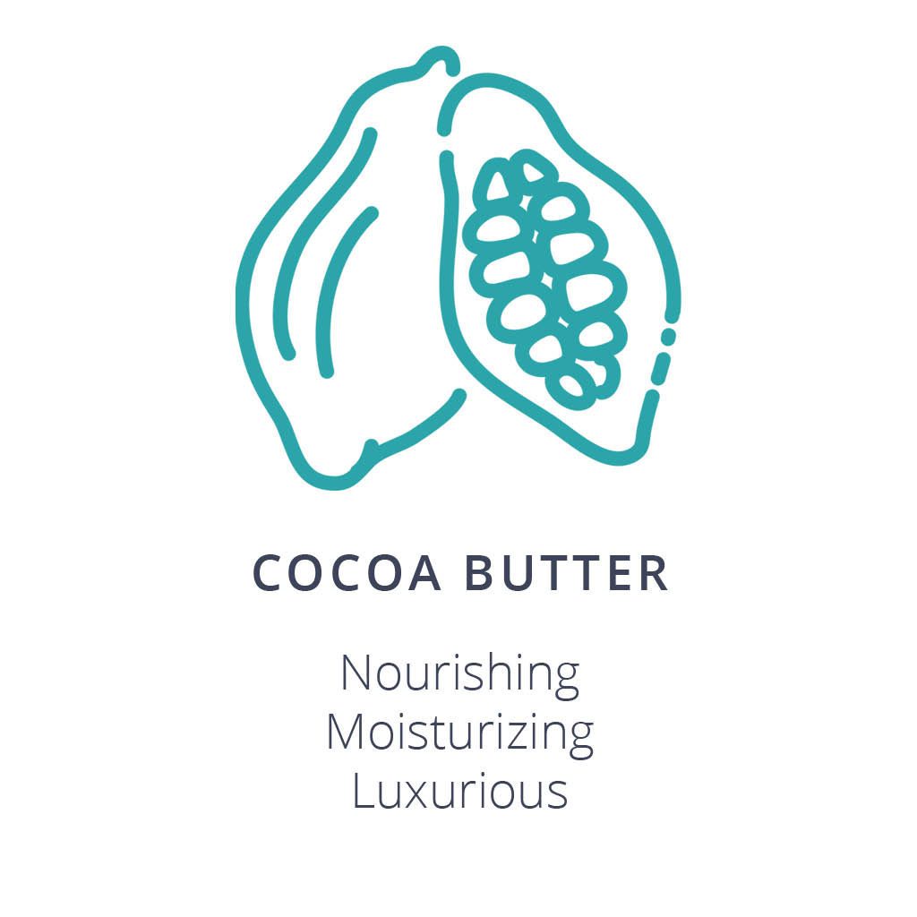 Cocoa Butter Ingredient Card