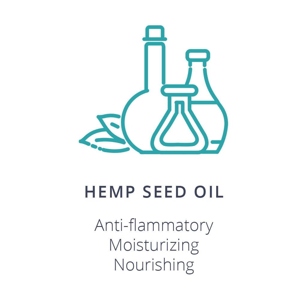 Hemp Seed Oil Ingredient Card