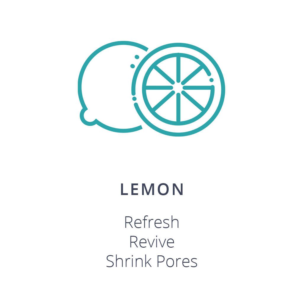 Lemon Ingredient Card